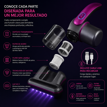 AcaroClean™ UV | Aspiradora Antiácaros Inalámbrica con Tecnología UV